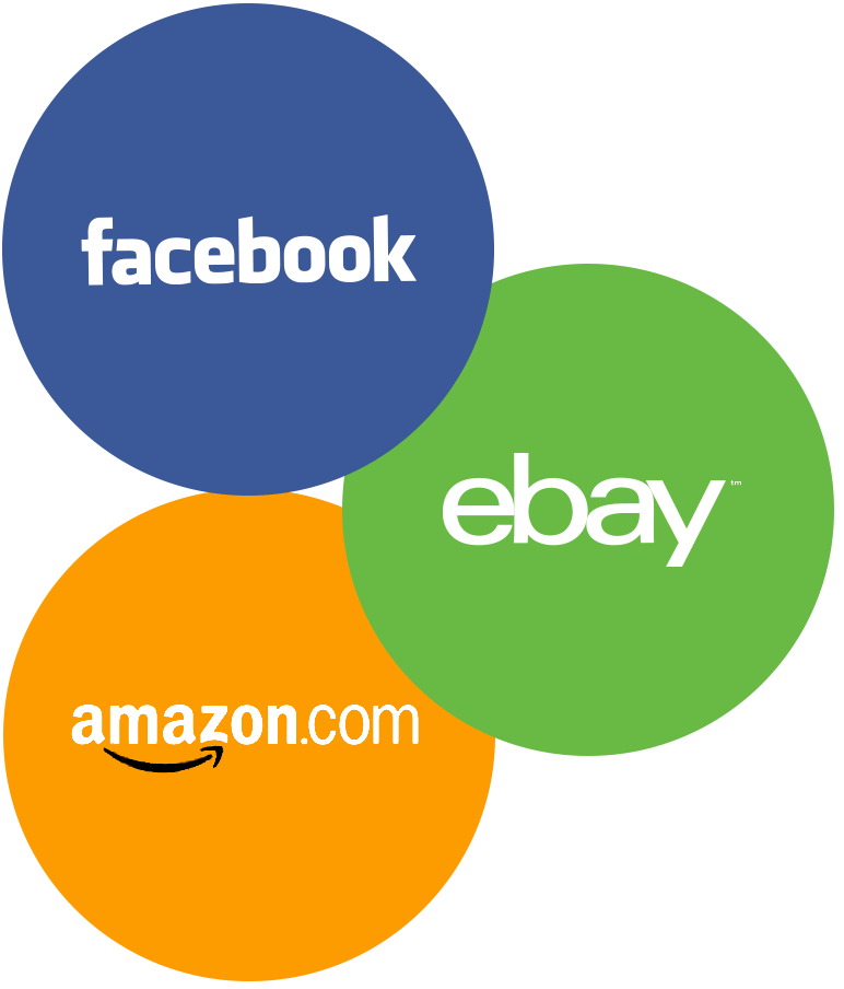 Ecommerce marketing, social strategy